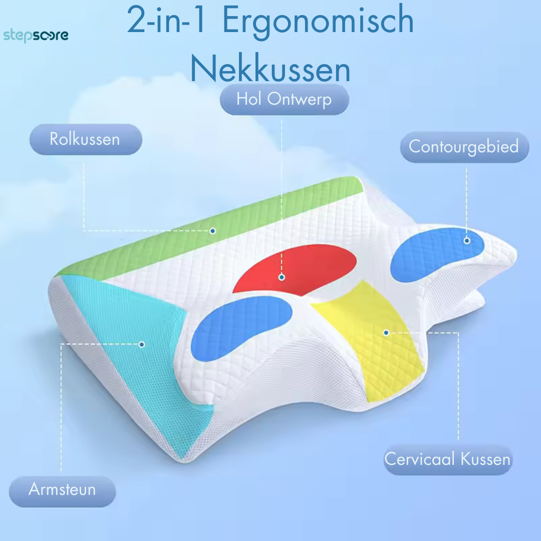 NeckCare Pro - Ergonomisch Nekkussen