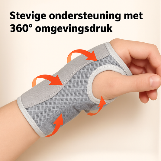 WristGuard™