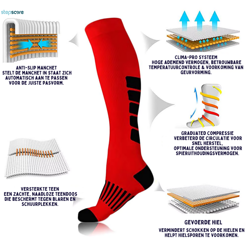 Comfort Compressiekousen – Steun en Comfort voor Elke Dag