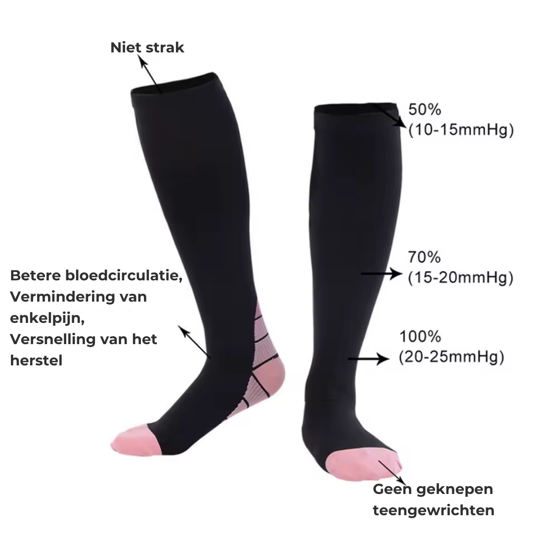 StepScore ComfortFit Compressiekousen – Dagelijks Comfort