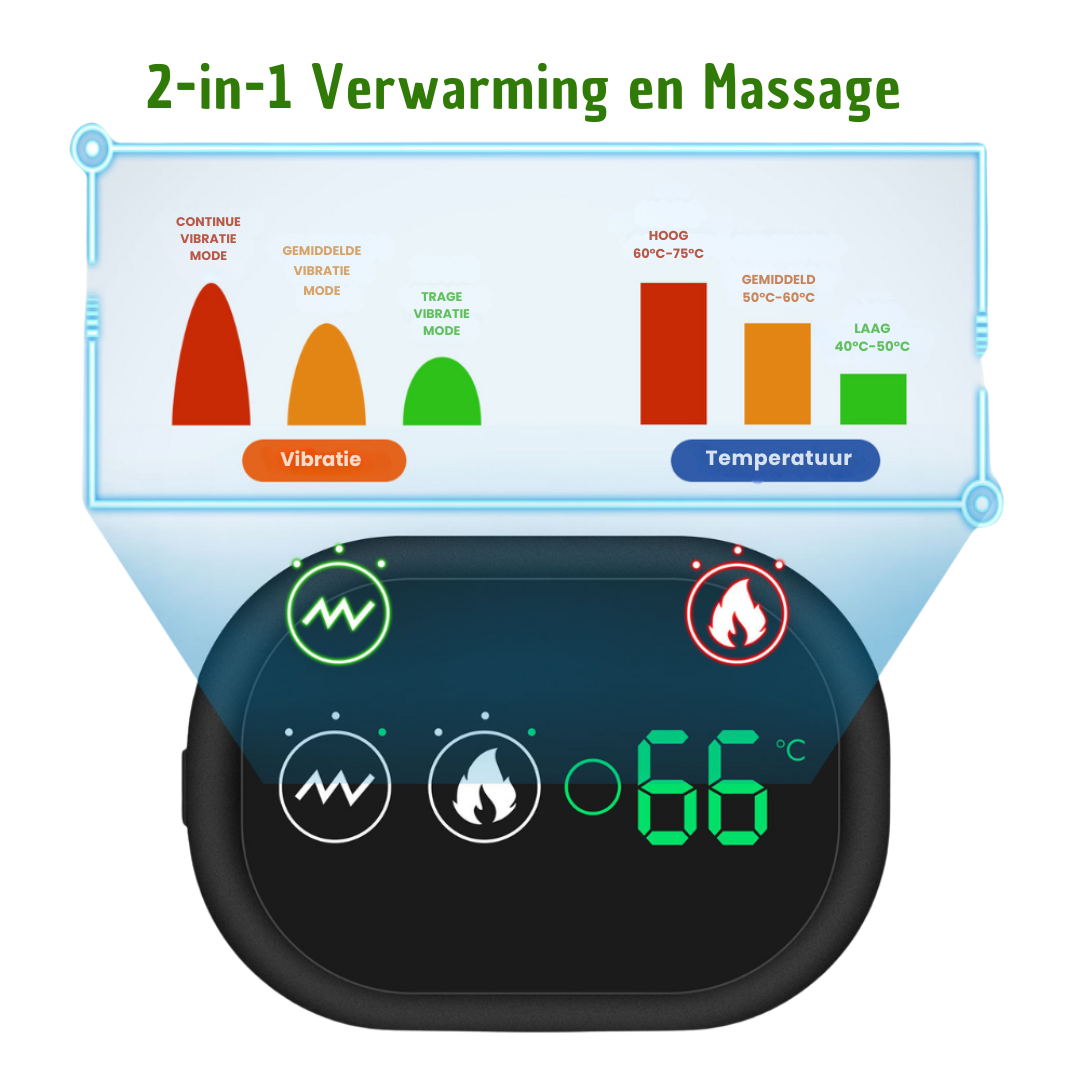 StepScore HeatRelief Schouderbrace – Warmte & Ontspanning