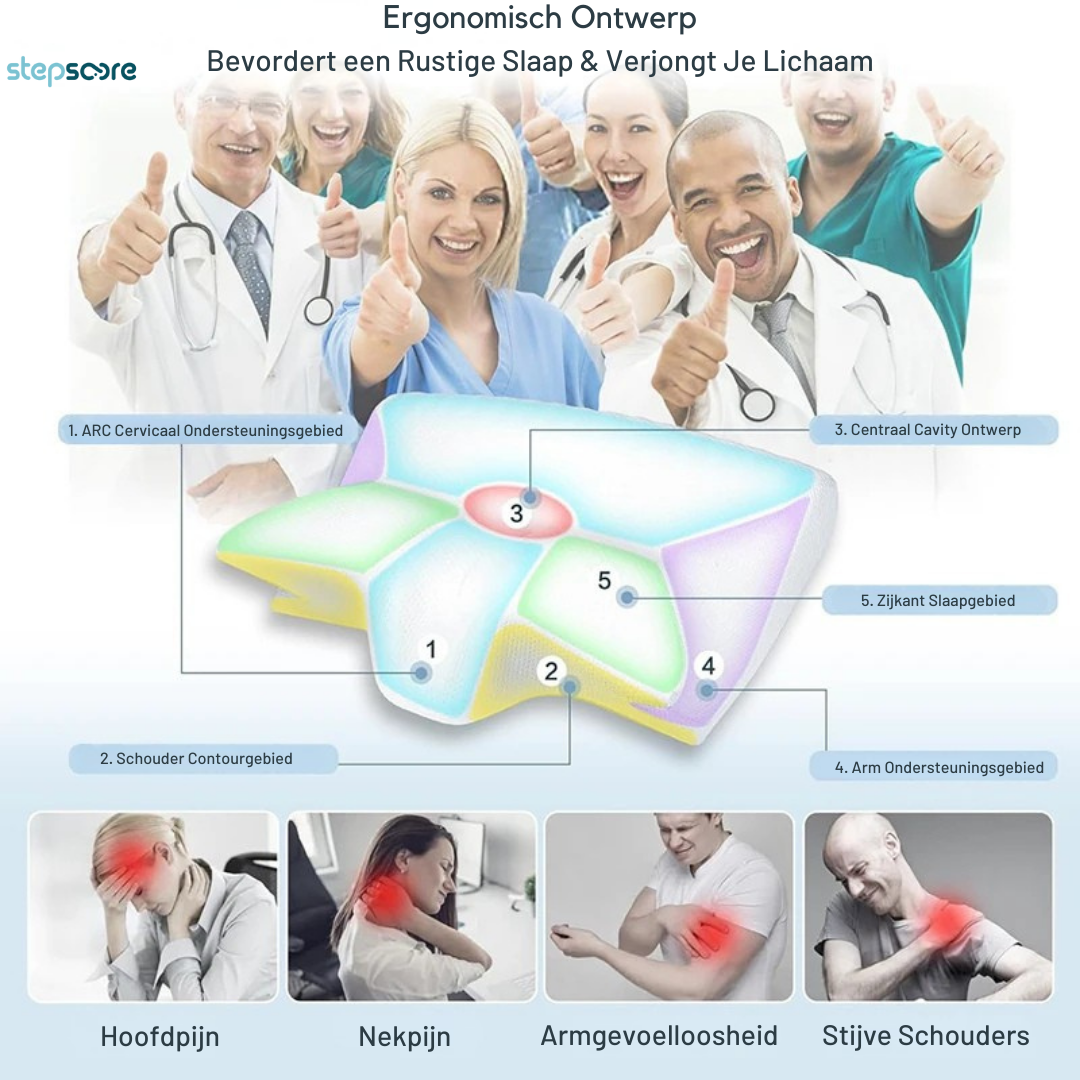 NeckCare Pro - Ergonomisch Nekkussen